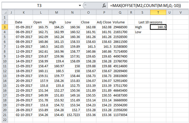 excel get last 10 entries in a table