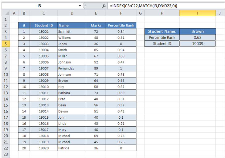 excel vlookup retrieve value to the right