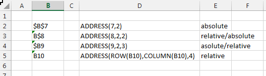 ADDRESS function excel