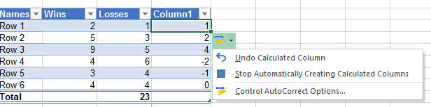 calculated columns