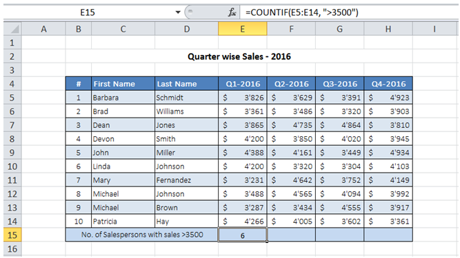 excel count record in range