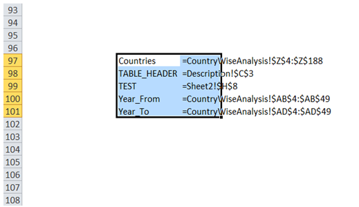 excel display names manager
