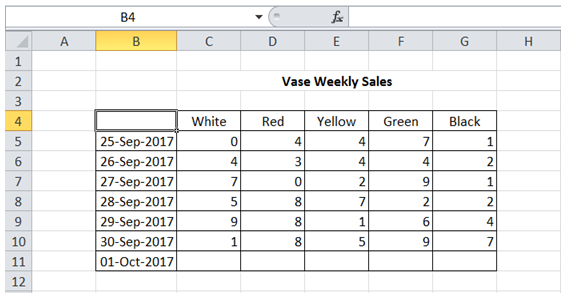 excel enter data in man cells simultaneously