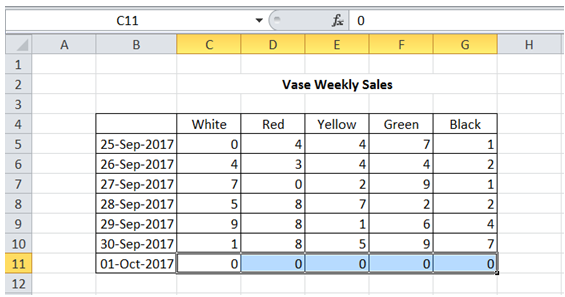 excel enter data in many cells simultaneously