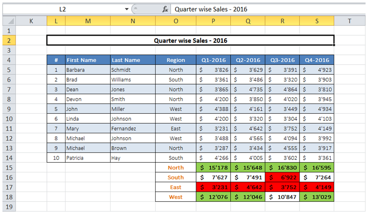 excel find cells with conditional formatting worksheet