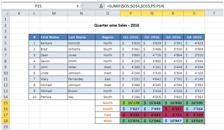 excel find cells with conditional formatting worksheet
