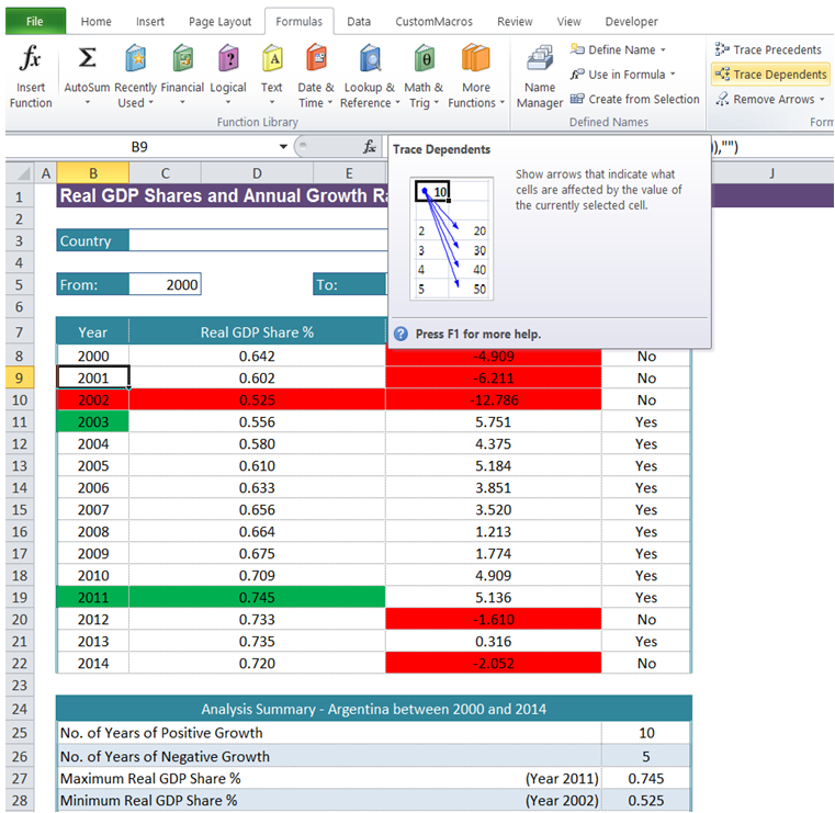 excel find dependent cell in worksheet