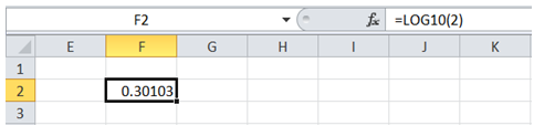 excel get logarithms of value