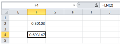 excel get logarithms of value