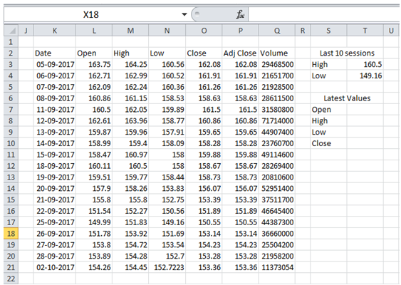 excel last non zero value in a row