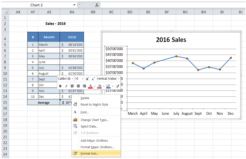 excel reduce huge numbers in charts