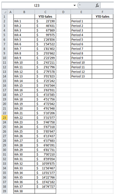 excel setup offset in time periods