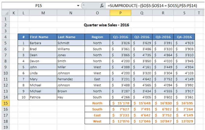 excel summarize raw data with sumproduct