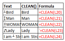 excel text functions asc clean char code dollar