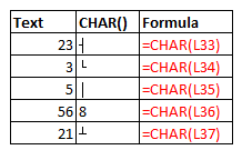 excel text functions asc clean char code dollar