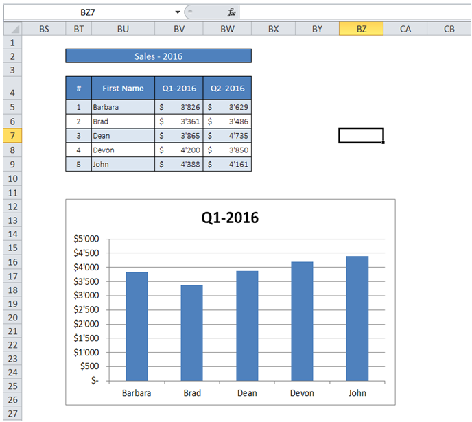 excel vba dynamically add series to chart