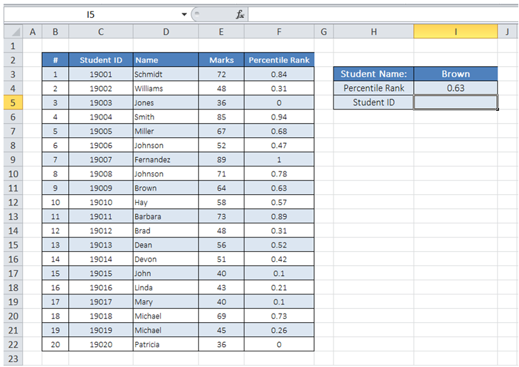 excel vlookup retrieve value to the right