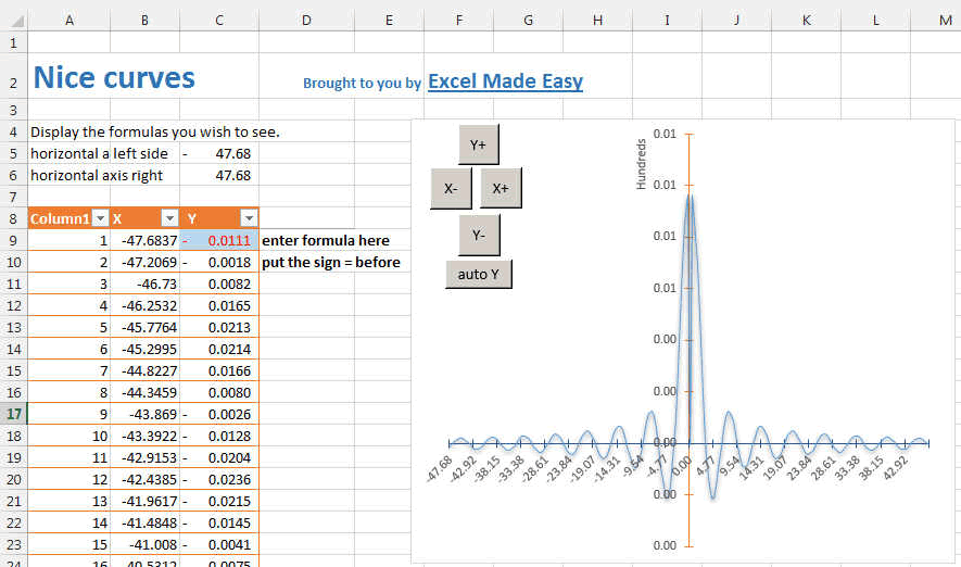 how to plot a graph in excel using macro
