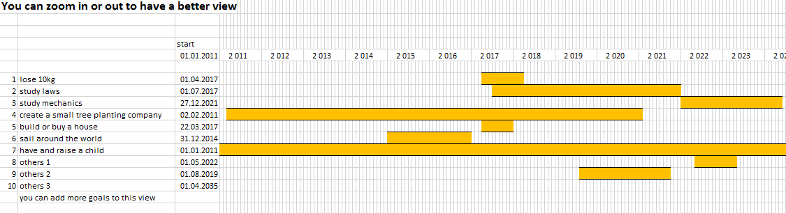 horizontal monthly view